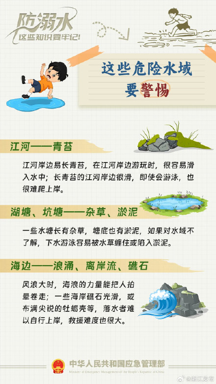 暑假接近尾声，“防溺水”安全弦不能松！