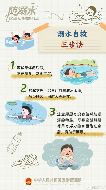 暑假接近尾声，“防溺水”安全弦不能松！