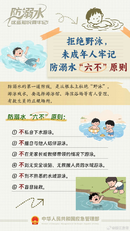 暑假接近尾声，“防溺水”安全弦不能松！