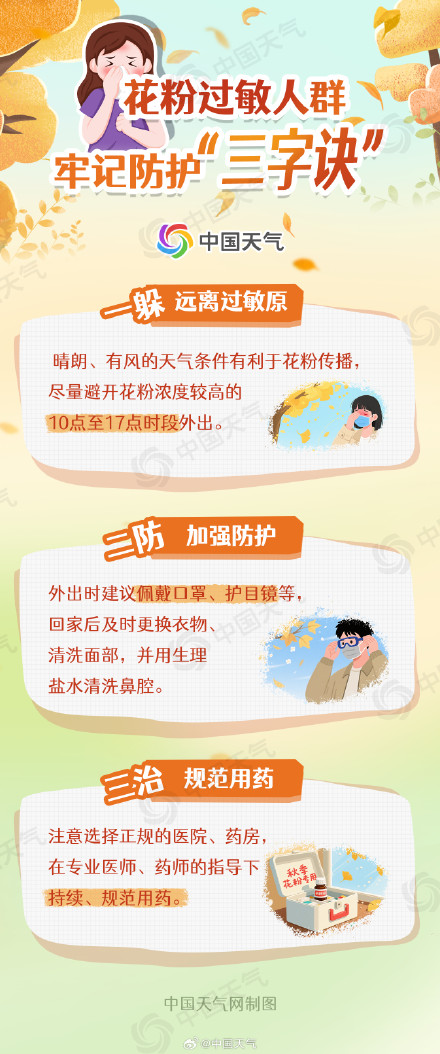 过敏季又来了！全国花粉过敏指数地图出炉  未来三天看哪里易“中招”