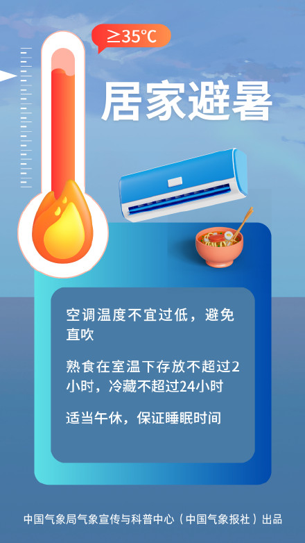 高温盘踞江淮江南 如何科学应对高温？