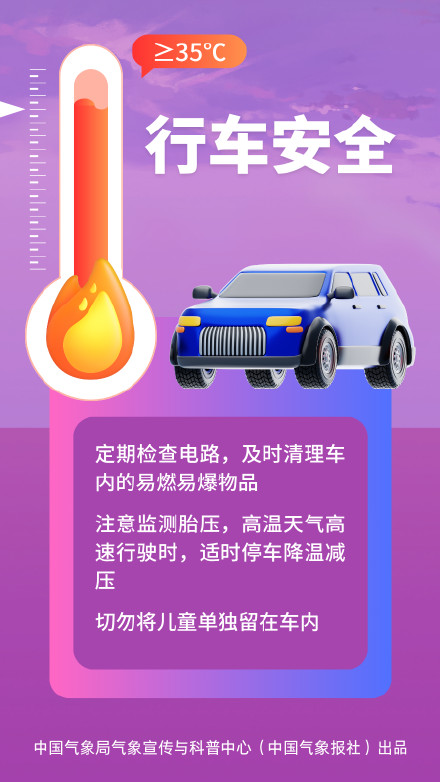 高温盘踞江淮江南 如何科学应对高温？