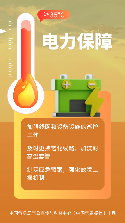 高温盘踞江淮江南 如何科学应对高温？