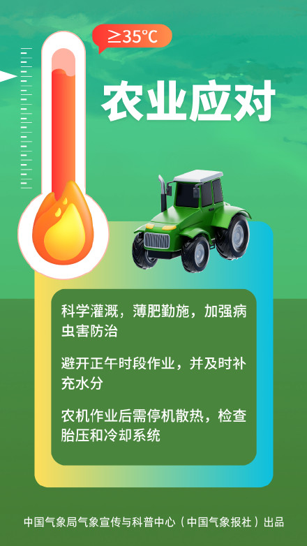 高温盘踞江淮江南 如何科学应对高温？