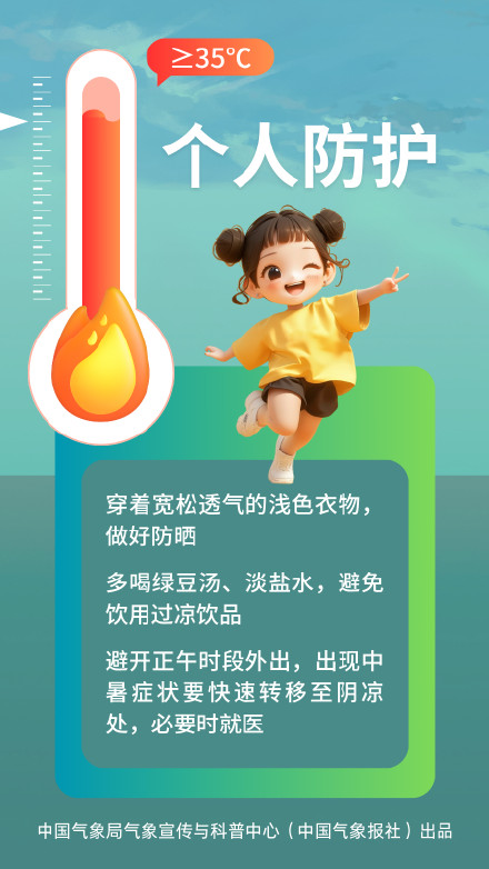 高温盘踞江淮江南 如何科学应对高温？