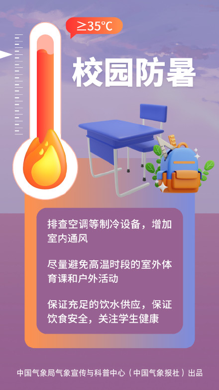高温盘踞江淮江南 如何科学应对高温？