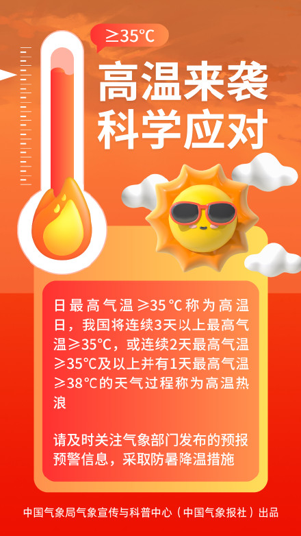 高温盘踞江淮江南 如何科学应对高温？