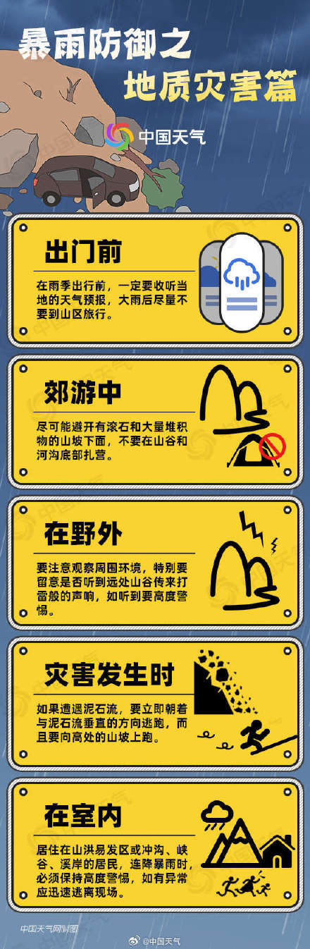 今夜北京强降雨仍将持续