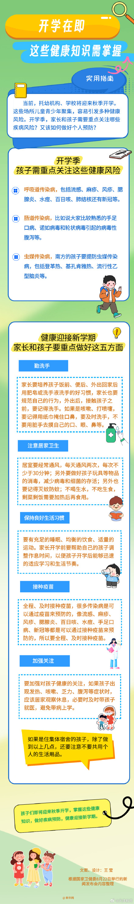 开学在即 这些健康知识需掌握