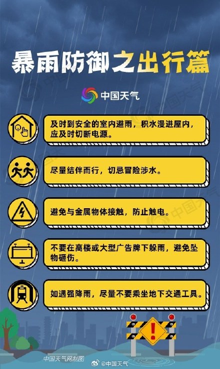 今夜北京强降雨仍将持续