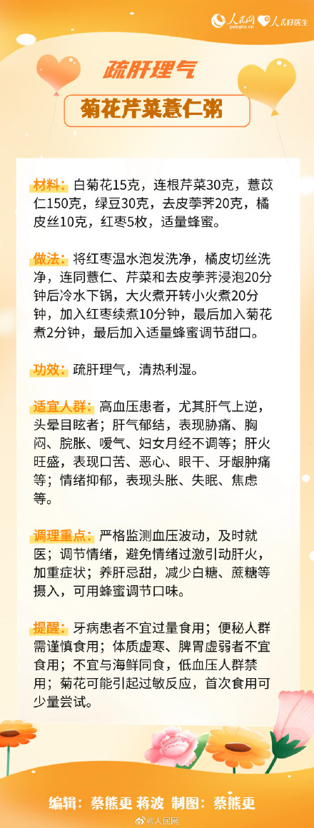 转给老师！5款适合老师的食疗方