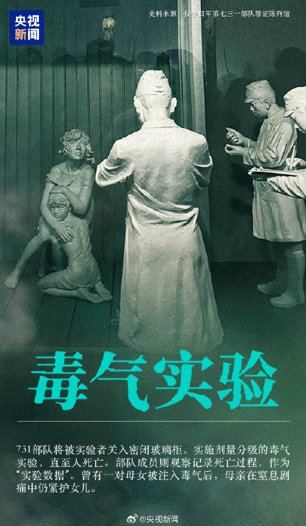 触目惊心！一组图揭开731部队反人类暴行