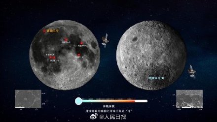 月球背面月幔比正面冷
