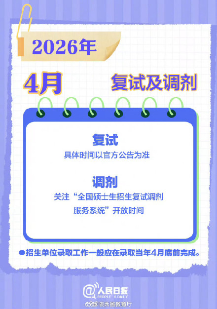 祝你一战成“硕”！收好2026考研月历