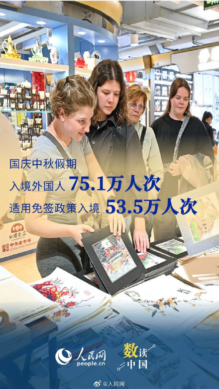 9组数据看国庆中秋假期出行热
