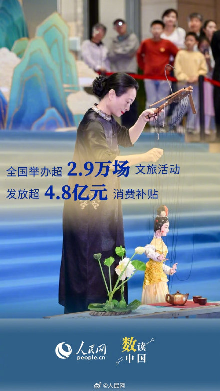 9组数据看国庆中秋假期出行热