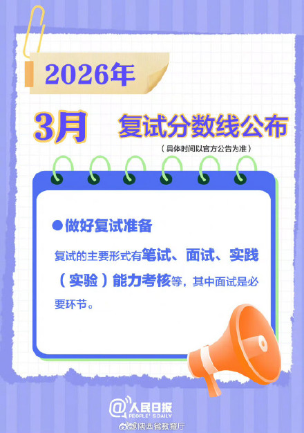 祝你一战成“硕”！收好2026考研月历