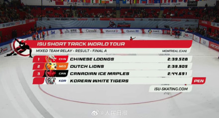 祝贺！中国短道新赛季首金