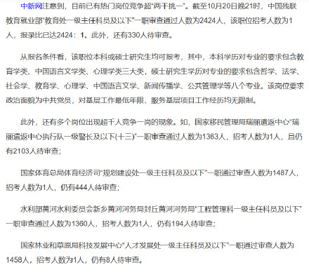 国考报名热门岗位已“两千挑一” 国考报名热门岗位已“两千挑一”