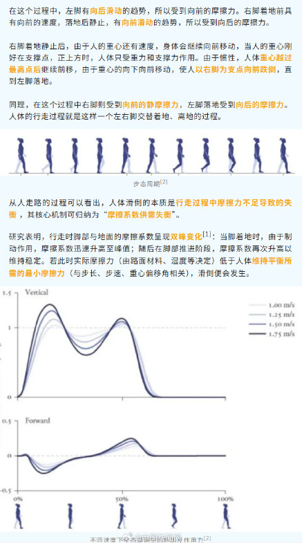 雪天路滑推荐企鹅步 雪天路滑推荐企鹅步