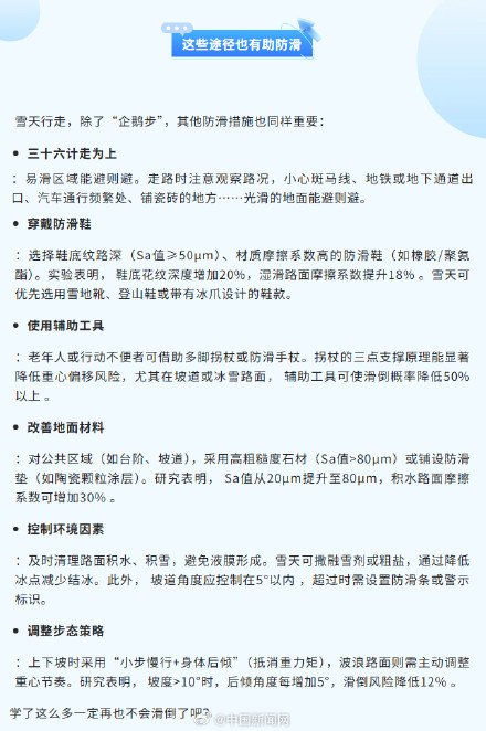 雪天路滑推荐企鹅步 雪天路滑推荐企鹅步