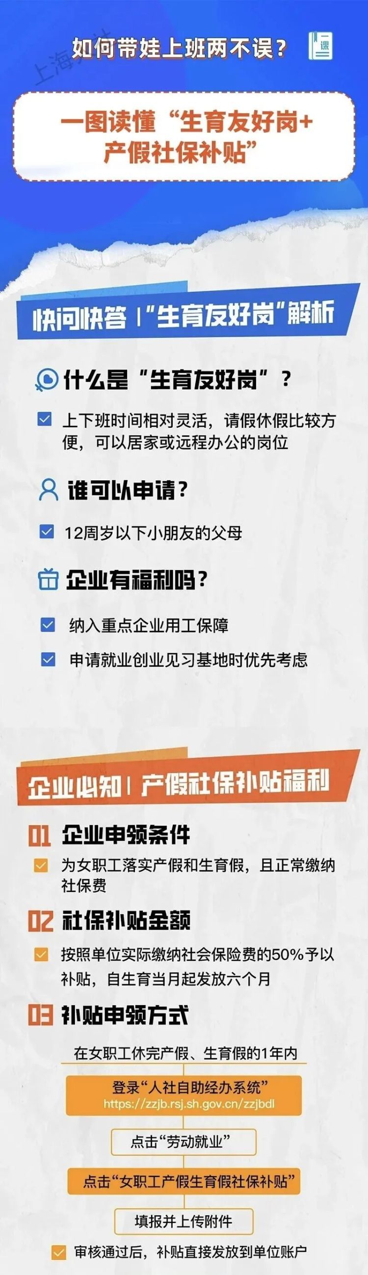 上海开始试点!在家办公、弹性上下班、每年多3天带薪假……网友:怎样让老板看到? 上海开始试点!在家办公、弹性上下班、每年多3天带薪假……网友:怎样让老板看到?