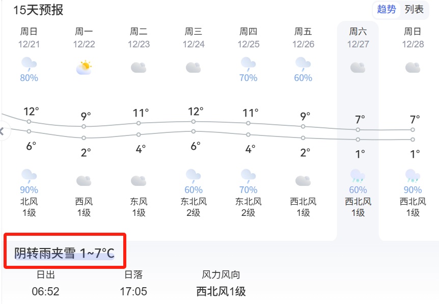 -7℃!绍兴初雪有消息了 -7℃!绍兴初雪有消息了