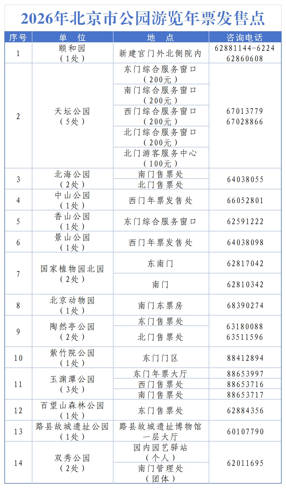 2026年北京市公园游览年票12月15日起发售