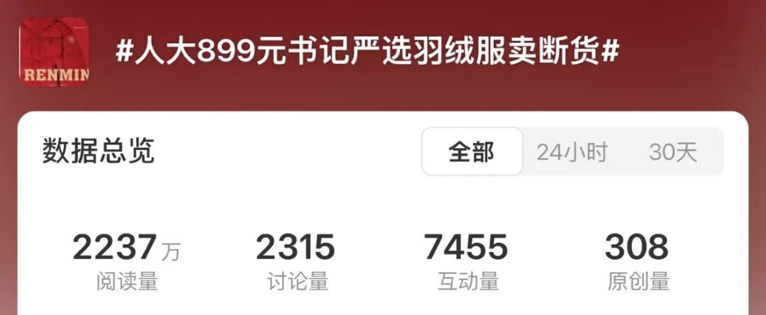 899元一件，人大羽绒服卖断货！高校羽绒服为何成年轻人新宠？