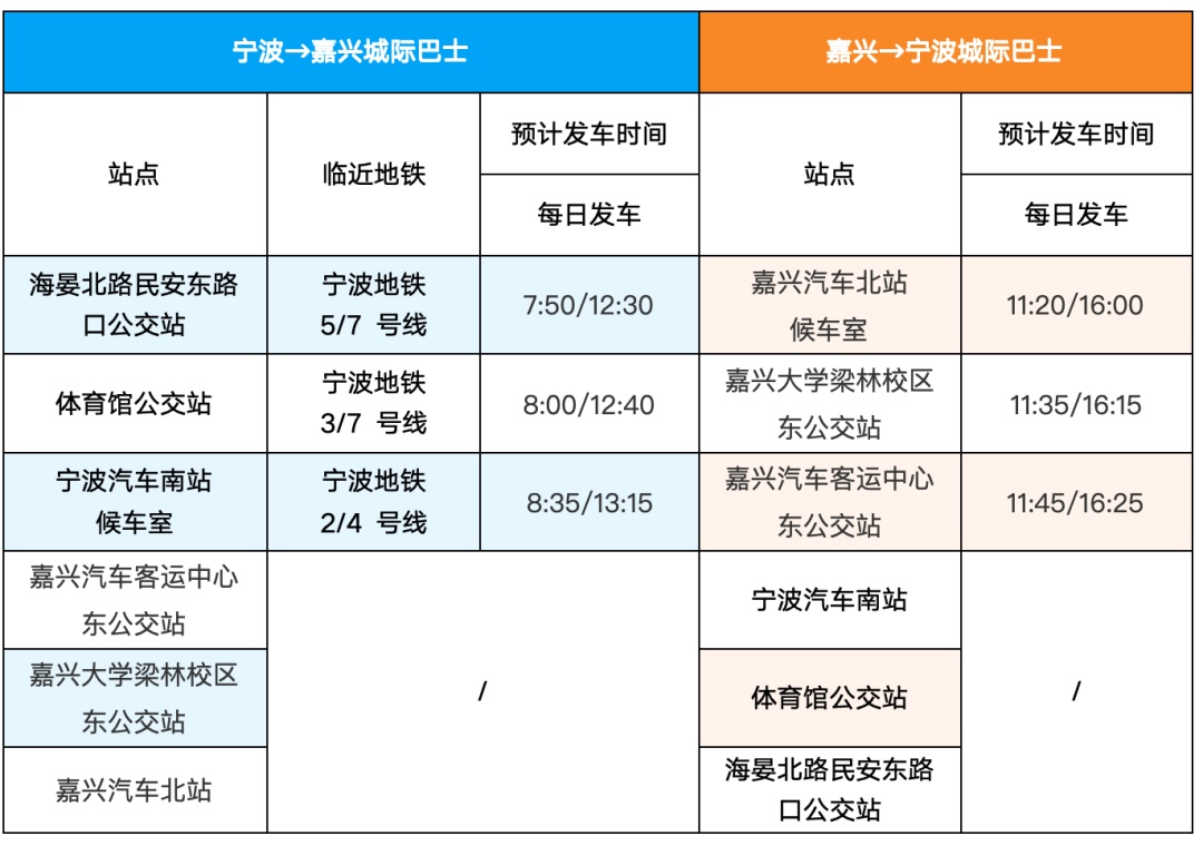 城际巴士来啦！29.9元可从宁波东部新城到杭州钱江新城