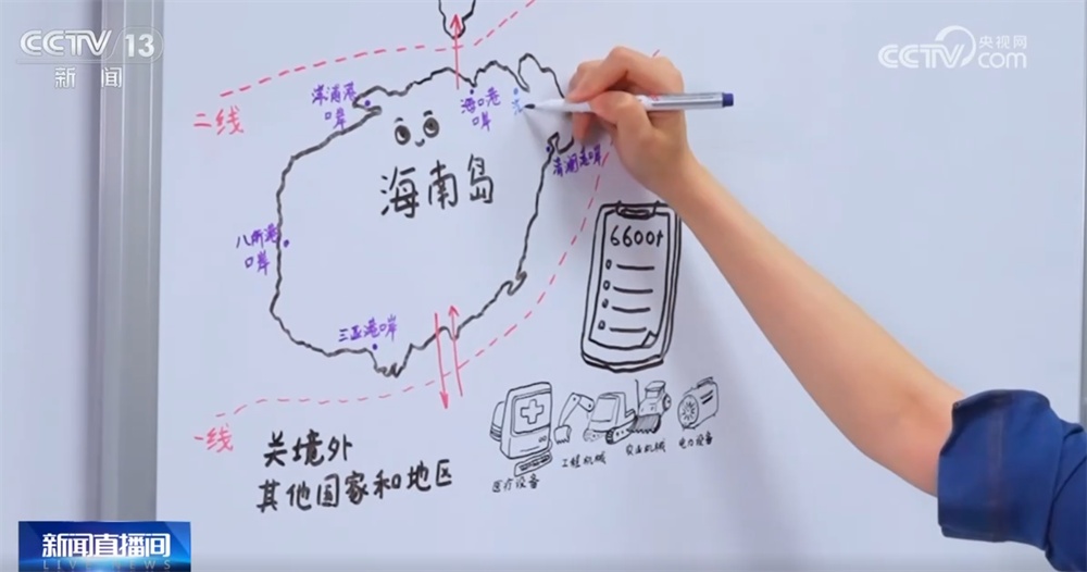 街头巷尾共话“海南自贸港封关”发展新机遇 口岸织网、制度赋能勾勒新蓝图 街头巷尾共话“海南自贸港封关”发展新机遇 口岸织网、制度赋能勾勒新蓝图