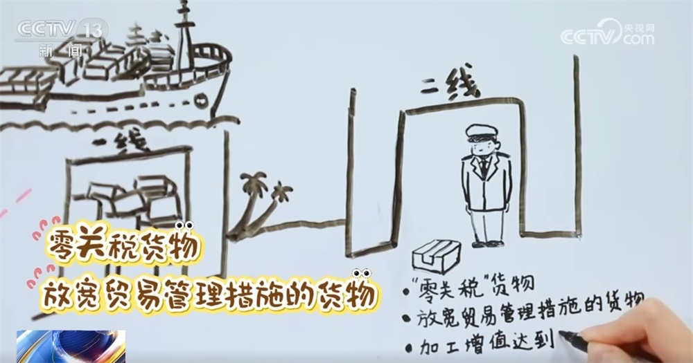 街头巷尾共话“海南自贸港封关”发展新机遇 口岸织网、制度赋能勾勒新蓝图 街头巷尾共话“海南自贸港封关”发展新机遇 口岸织网、制度赋能勾勒新蓝图