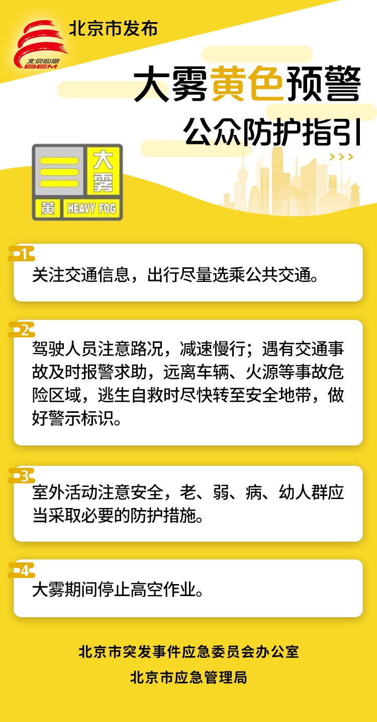 多区能见度将不足500米!北京大雾黄色预警,将影响早晚高峰 多区能见度将不足500米!北京大雾黄色预警,将影响早晚高峰