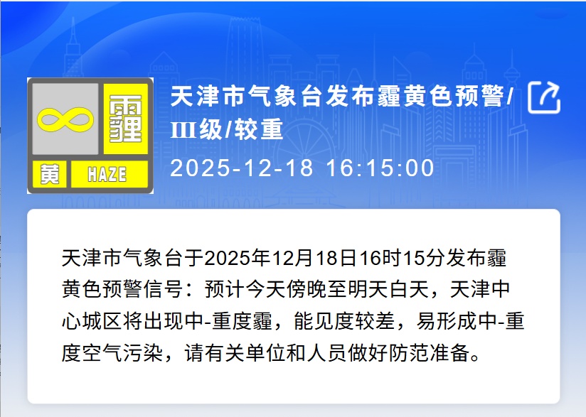 天津双预警！大雾+中-重度霾！预计这时减弱消散！