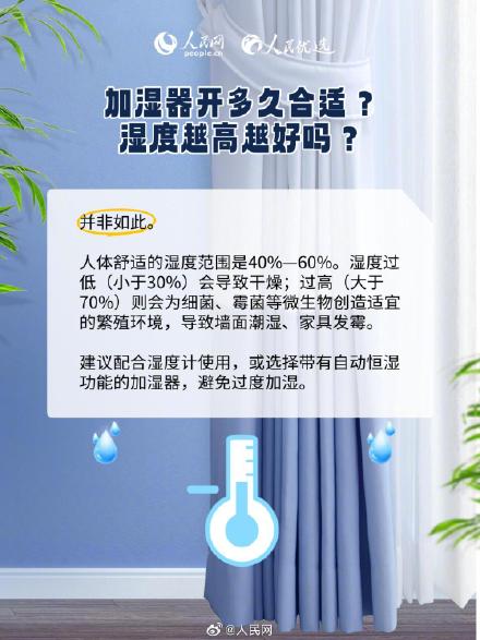 冬季使用加湿器小妙招