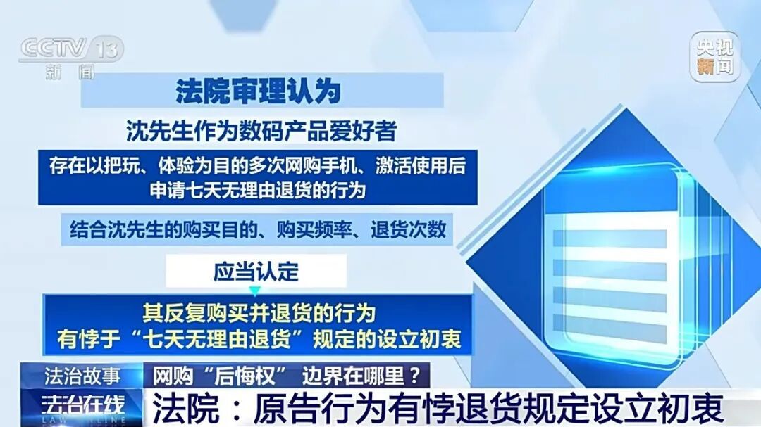 七天无理由退货=想退就退?这些情况不适用→ 七天无理由退货=想退就退?这些情况不适用→