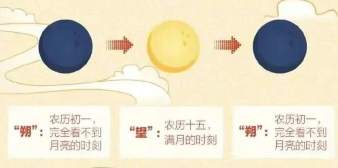 热搜第一!这年竟有“两个春节”?网友:能放两个假吗? 热搜第一!这年竟有“两个春节”?网友:能放两个假吗?