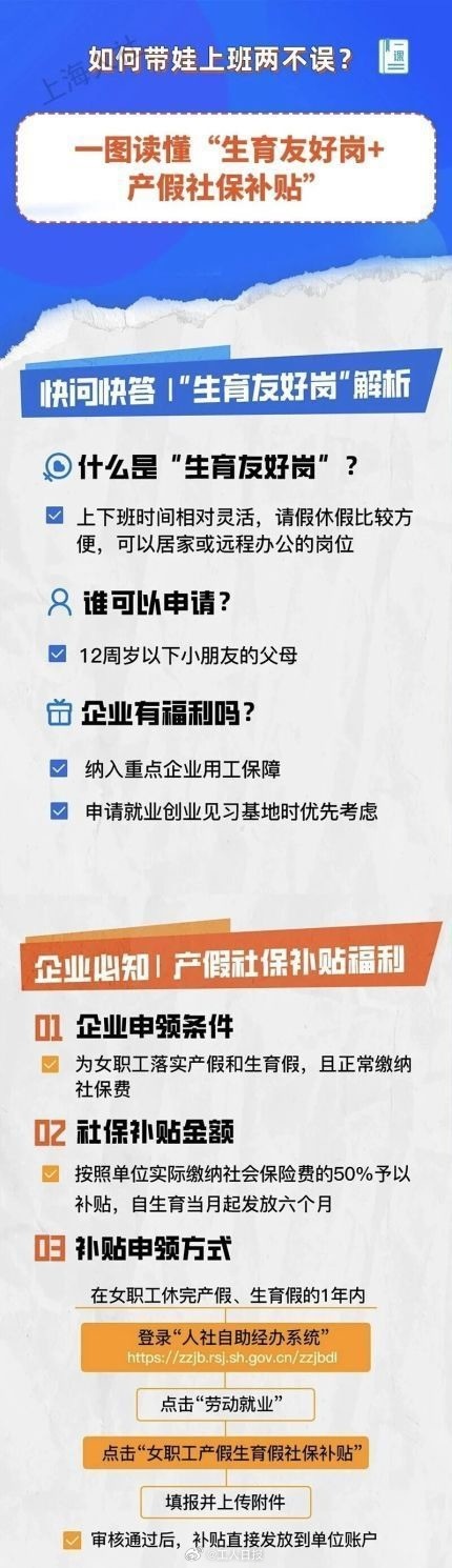 生育友好岗怎么设?上海公布4种模式精准满足“宝妈宝爸”需求 生育友好岗怎么设?上海公布4种模式精准满足“宝妈宝爸”需求