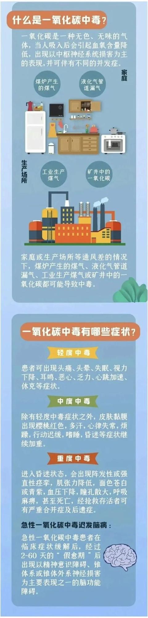 郯城母子三人一氧化碳中毒!民警破门送医 郯城母子三人一氧化碳中毒!民警破门送医
