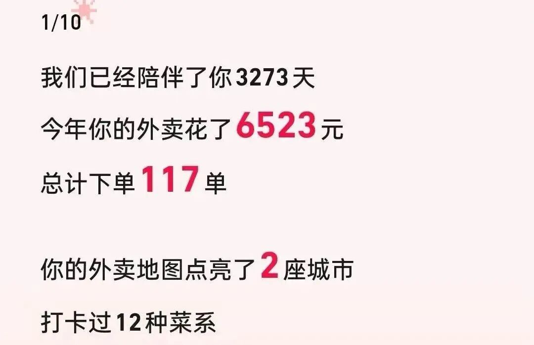 各平台年度报告出炉!网友:拒绝承认这是我 各平台年度报告出炉!网友:拒绝承认这是我