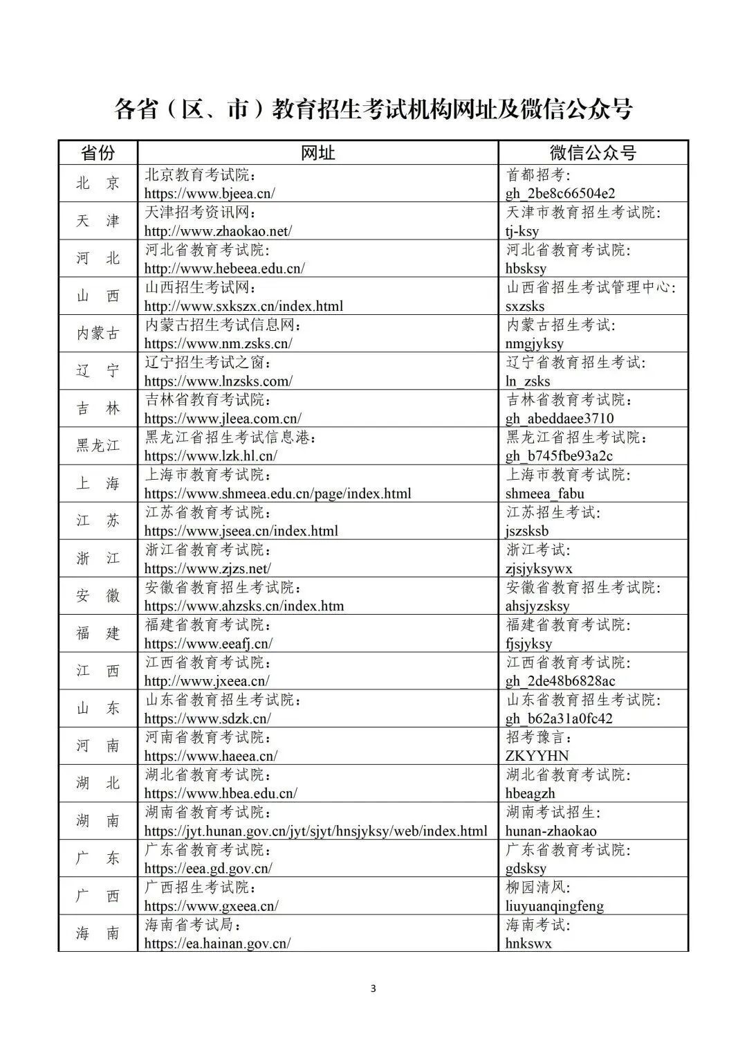 全国研考工作准备就绪，教育部发布最新提醒
