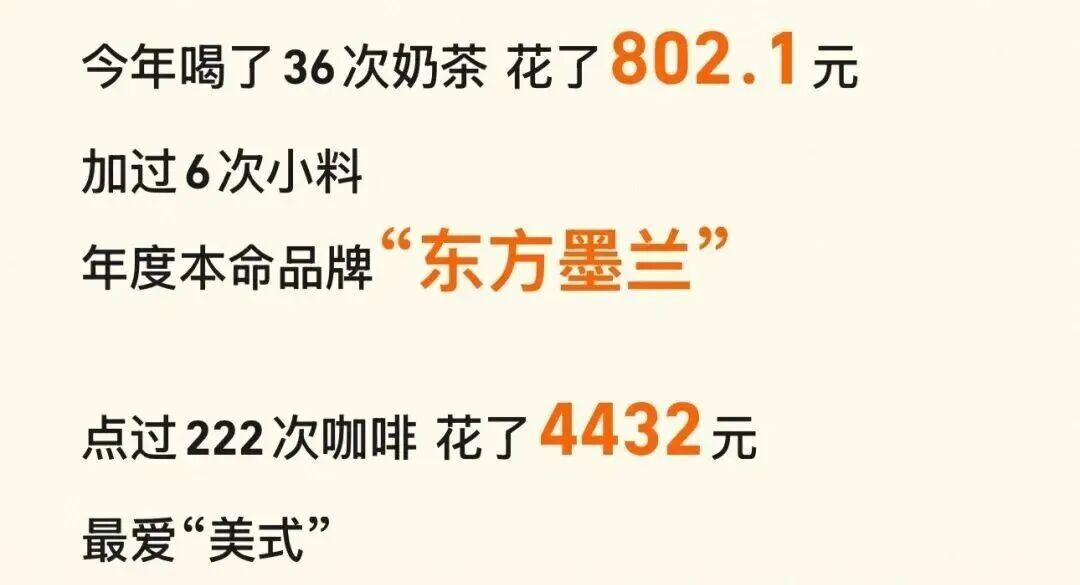 各平台年度报告出炉!网友:拒绝承认这是我 各平台年度报告出炉!网友:拒绝承认这是我