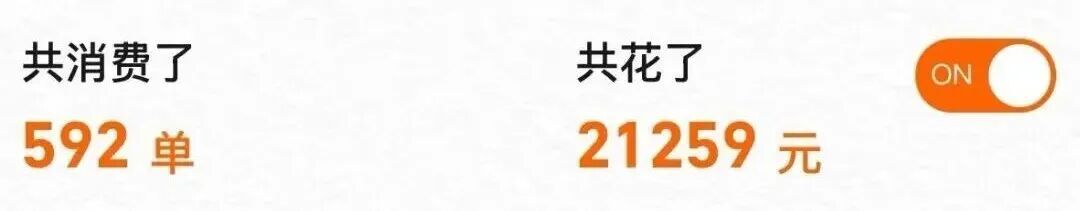 各平台年度报告出炉!网友:拒绝承认这是我 各平台年度报告出炉!网友:拒绝承认这是我