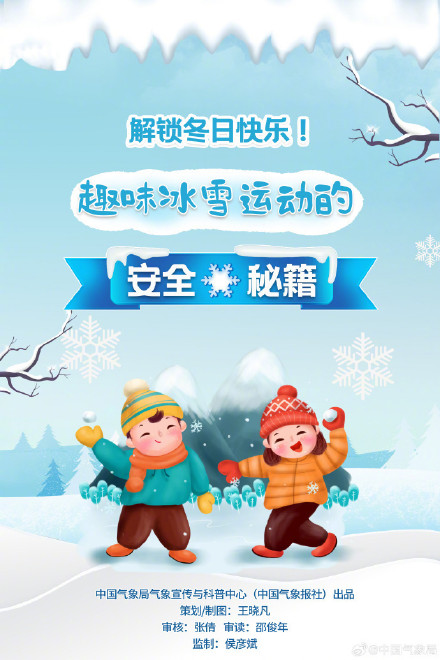 趣味冰雪运动安全指南