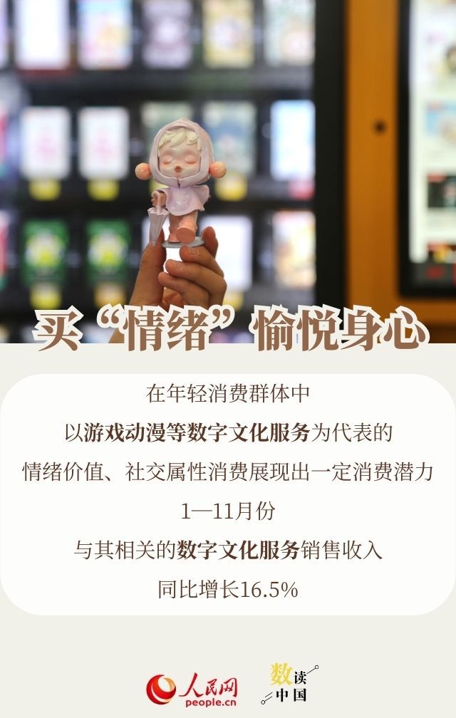 透过数据看消费:今年大家爱买啥 透过数据看消费:今年大家爱买啥