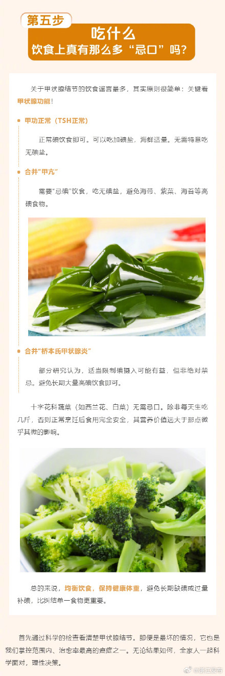 查出甲状腺结节?科学应对五步走 查出甲状腺结节?科学应对五步走