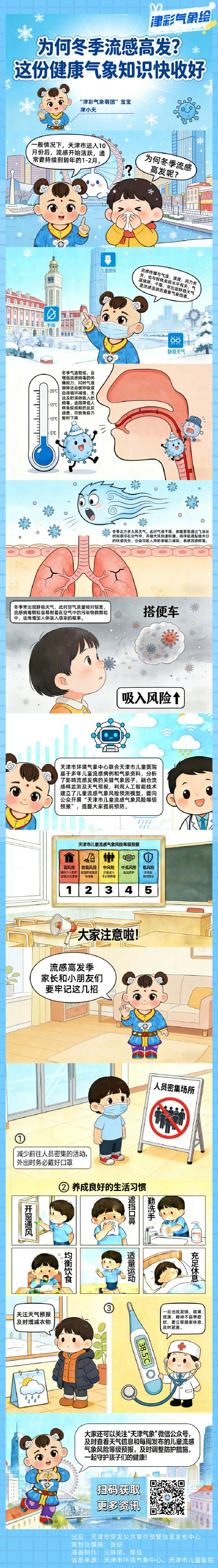 为何冬季流感高发? 为何冬季流感高发?