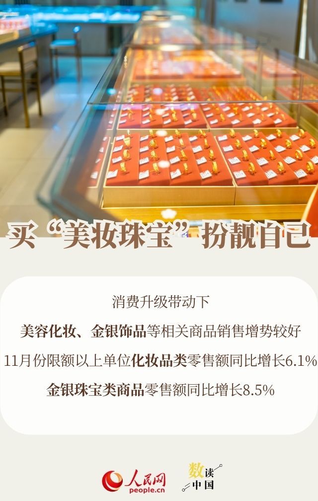 透过数据看消费:今年大家爱买啥 透过数据看消费:今年大家爱买啥