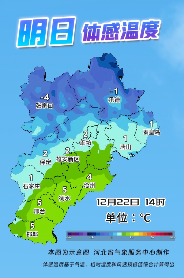 降雪+最低零下26℃！河北新一轮雨雪天气要来了