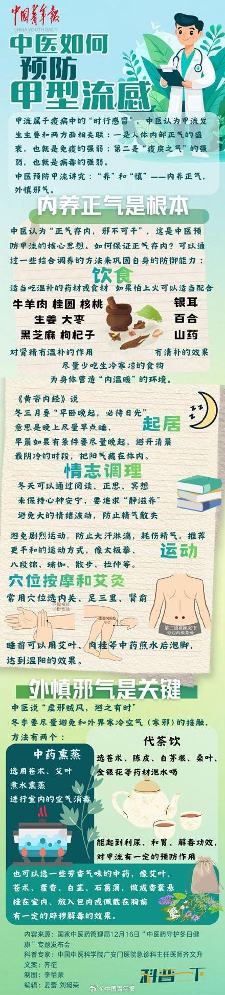 中医如何预防甲型流感